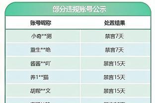 天空体育：西汉姆有意菲利普斯，正与曼城进行谈判